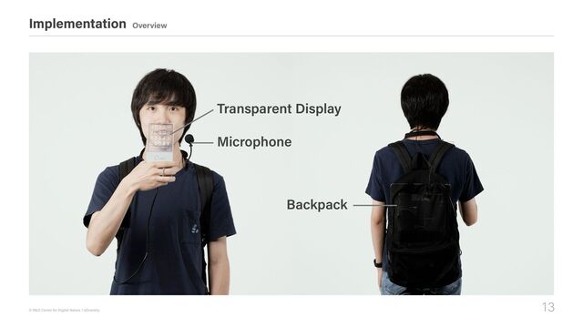13
© R&D Center for Digital Nature / xDiversity
Implementation Overview
Microphone
Backpack
Transparent Display
