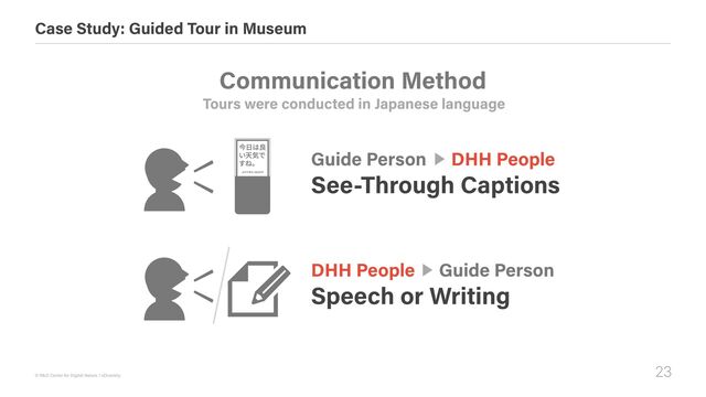 23
© R&D Center for Digital Nature / xDiversity
Case Study: Guided Tour in Museum
Communication Method
Guide Person
See-Through Captions
DHH People
DHH People
Speech or Writing
Guide Person
Tours were conducted in Japanese language
