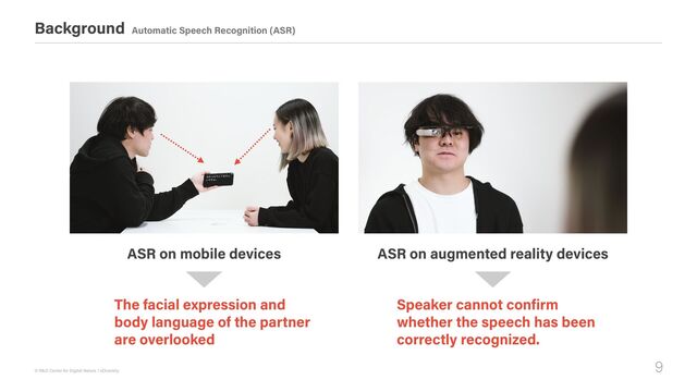 9
© R&D Center for Digital Nature / xDiversity
Background Automatic Speech Recognition (ASR)
ASR on mobile devices ASR on augmented reality devices
Speaker cannot confirm

whether the speech has been 

correctly recognized.
The facial expression and 

body language of the partner

are overlooked
