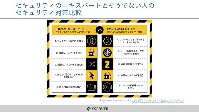 セキュリティのエキスパートとそうでない人の
セキュリティ対策比較
Google Japan Blogサイバーセキュリティ月間：エキスパートたちのセキュリティ対策 より
https://japan.googleblog.com/2016/02/blog-post.html
