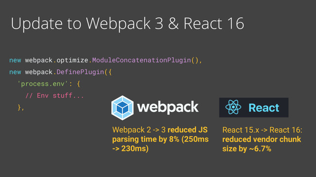 new webpack.optimize.ModuleConcatenationPlugin(), 
new webpack.DefinePlugin({ 
'process.env': { 
// Env stuff... 
},
Update to Webpack 3 & React 16
Webpack 2 -> 3 reduced JS
parsing time by 8% (250ms
-> 230ms)
React 15.x -> React 16:
reduced vendor chunk
size by ~6.7%
