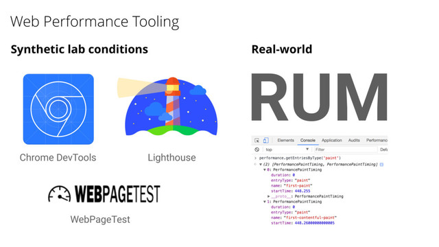 Chrome DevTools Lighthouse
WebPageTest
Web Performance Tooling
Synthetic lab conditions Real-world
RUM
