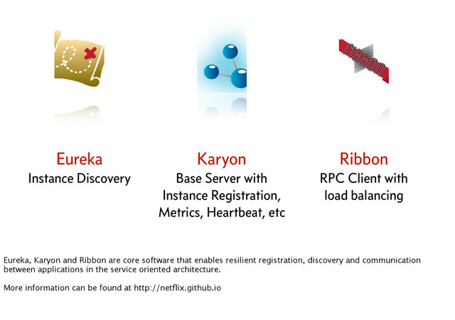 Eureka
Instance Discovery
Karyon
Base Server with
Instance Registration,
Metrics, Heartbeat, etc
Ribbon
RPC Client with
load balancing
Eureka, Karyon and Ribbon are core software that enables resilient registration, discovery and communication
between applications in the service oriented architecture.
More information can be found at http://netﬂix.github.io
