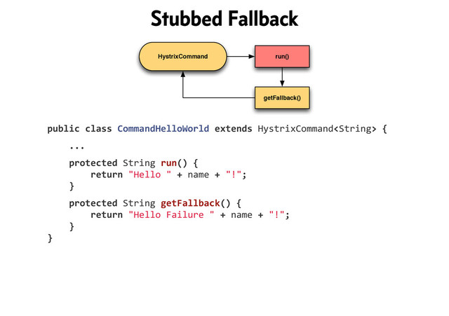 HystrixCommand run()
getFallback()
public	  class	  CommandHelloWorld	  extends	  HystrixCommand	  {
	  	  	  	  ...
	  	  	  	  protected	  String	  run()	  {
	  	  	  	  	  	  	  	  return	  "Hello	  "	  +	  name	  +	  "!";
	  	  	  	  }
	  	  	  	  protected	  String	  getFallback()	  {
	  	  	  	  	  	  	  	  return	  "Hello	  Failure	  "	  +	  name	  +	  "!";
	  	  	  	  }
}
Stubbed Fallback
