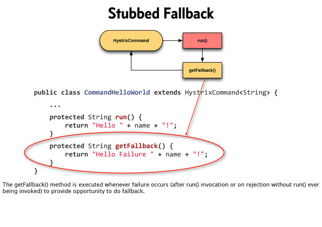 HystrixCommand run()
getFallback()
public	  class	  CommandHelloWorld	  extends	  HystrixCommand	  {
	  	  	  	  ...
	  	  	  	  protected	  String	  run()	  {
	  	  	  	  	  	  	  	  return	  "Hello	  "	  +	  name	  +	  "!";
	  	  	  	  }
	  	  	  	  protected	  String	  getFallback()	  {
	  	  	  	  	  	  	  	  return	  "Hello	  Failure	  "	  +	  name	  +	  "!";
	  	  	  	  }
}
Stubbed Fallback
The getFallback() method is executed whenever failure occurs (after run() invocation or on rejection without run() ever
being invoked) to provide opportunity to do fallback.
