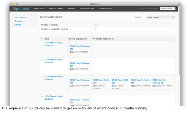 The sequence of builds can be viewed to get an overview of where code is currently running.
