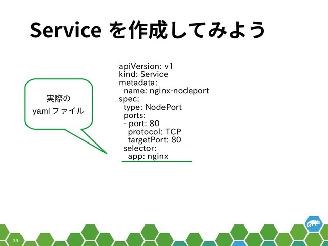 24
Service を作成してみよう
apiVersion: v1
kind: Service
metadata:
name: nginx-nodeport
spec:
type: NodePort
ports:
- port: 80
protocol: TCP
targetPort: 80
selector:
app: nginx
実際の
yaml ファイル
