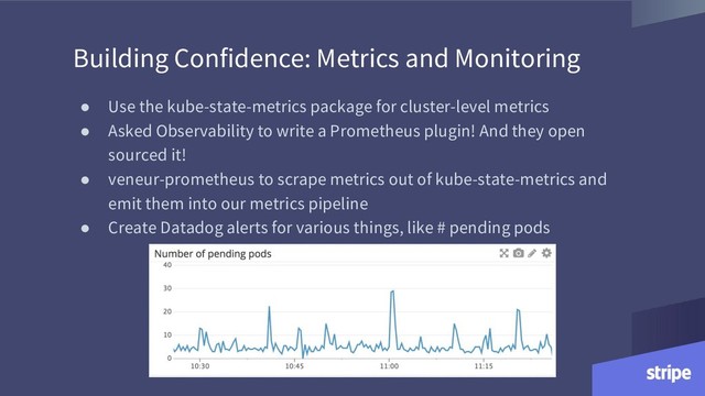 Building Confidence: Metrics and Monitoring
● Use the kube-state-metrics package for cluster-level metrics
● Asked Observability to write a Prometheus plugin! And they open
sourced it!
● veneur-prometheus to scrape metrics out of kube-state-metrics and
emit them into our metrics pipeline
● Create Datadog alerts for various things, like # pending pods
