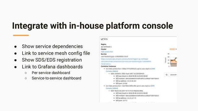 Integrate with in-house platform console
● Show service dependencies
● Link to service mesh config file
● Show SDS/EDS registration
● Link to Grafana dashboards
○ Per service dashboard
○ Service-to-service dashboard
