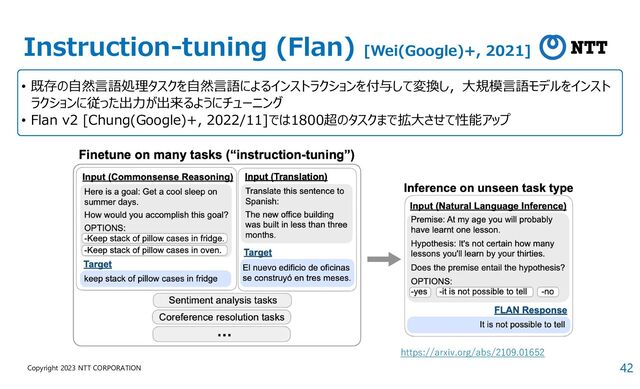 42
Copyright 2023 NTT CORPORATION
Instruction-tuning (Flan) [Wei(Google)+, 2021]
• 既存の自然言語処理タスクを自然言語によるインストラクションを付与して変換し，大規模言語モデルをインスト
ラクションに従った出力が出来るようにチューニング
• Flan v2 [Chung(Google)+, 2022/11]では1800超のタスクまで拡大させて性能アップ
https://arxiv.org/abs/2109.01652
