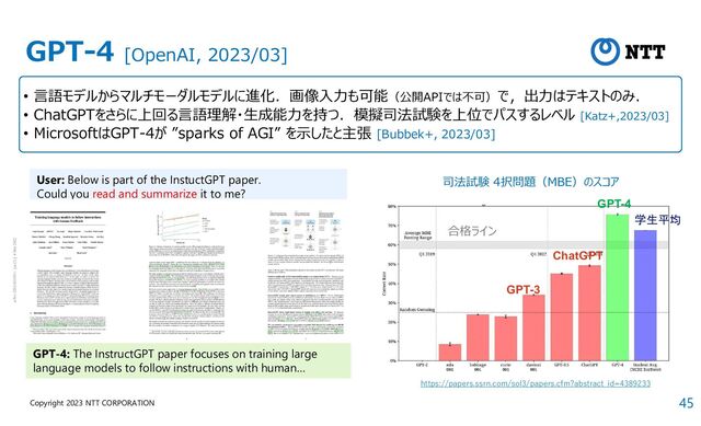 45
Copyright 2023 NTT CORPORATION
GPT-4 [OpenAI, 2023/03]
• 言語モデルからマルチモーダルモデルに進化．画像入力も可能（公開APIでは不可）で，出力はテキストのみ．
• ChatGPTをさらに上回る言語理解・生成能力を持つ．模擬司法試験を上位でパスするレベル [Katz+,2023/03]
• MicrosoftはGPT-4が ”sparks of AGI” を示したと主張 [Bubbek+, 2023/03]
User: Below is part of the InstuctGPT paper.
Could you read and summarize it to me?
GPT-4: The InstructGPT paper focuses on training large
language models to follow instructions with human…
学生平均
合格ライン
GPT-4
ChatGPT
GPT-3
司法試験 4択問題（MBE）のスコア
https://papers.ssrn.com/sol3/papers.cfm?abstract_id=4389233
