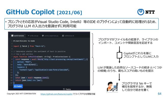 64
Copyright 2023 NTT CORPORATION
GitHub Copilot [2021/06]
• プロンプトとその応答がVisual Studio Code, IntelliJ 等のIDE のプラグインによって自動的に処理されるため、
プログラマは LLM の入出力を意識せずに利用可能
https://github.com/features/copilot でライブデモを閲覧可能
プログラマがファイル名の拡張子、ライブラリの
インポート、コメントや関数宣言を記述する
LLM が推論した自然なソースコードの続き (いくつか
の候補) のうち、最もスコアの高いものを提示
Copilotがこれらを基に
プロンプトとしてLLMに入力
プログラマは Tab キーで
補完を採用するか、無視
して自分で続きを書く
