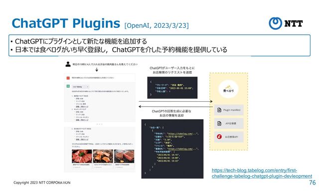 76
Copyright 2023 NTT CORPORATION
ChatGPT Plugins [OpenAI, 2023/3/23]
• ChatGPTにプラグインとして新たな機能を追加する
• 日本では食べログがいち早く登録し，ChatGPTを介した予約機能を提供している
https://tech-blog.tabelog.com/entry/first-
challenge-tabelog-chatgpt-plugin-devleopment
