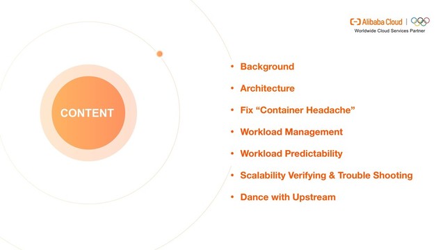 CONTENT
• Background
• Architecture
• Fix “Container Headache”
• Workload Management
• Workload Predictability
• Scalability Verifying & Trouble Shooting

• Dance with Upstream
