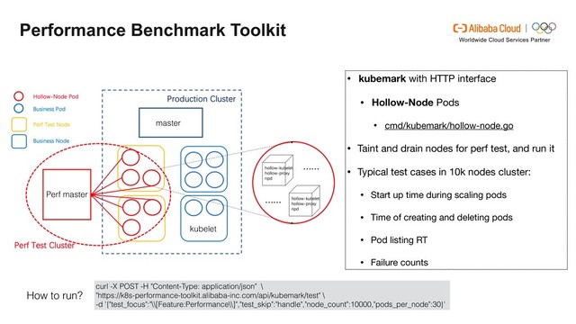 Performance Benchmark Toolkit
• kubemark with HTTP interface

• Hollow-Node Pods
• cmd/kubemark/hollow-node.go

• Taint and drain nodes for perf test, and run it

• Typical test cases in 10k nodes cluster:

• Start up time during scaling pods

• Time of creating and deleting pods

• Pod listing RT

• Failure counts
Perf master
kubelet
master
curl -X POST -H "Content-Type: application/json" \
"https://k8s-performance-toolkit.alibaba-inc.com/api/kubemark/test" \
-d '{"test_focus":"\\[Feature:Performance\\]","test_skip":"handle","node_count":10000,"pods_per_node":30}'
How to run?
