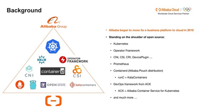 CONTENT
Background
• Alibaba began to move its e-business platform to cloud in 2019
• Standing on the shoulder of open source:
• Kubernetes

• Operator Framework

• CNI, CSI, CRI, DevicePlugin …

• Prometheus

• Containerd (Alibaba Pouch distribution)

• runC + KataContainers

• DevOps framework from ACK

• ACK = Alibaba Container Service for Kubernetes

• and much more …
