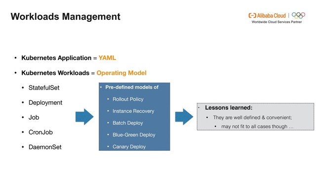 Workloads Management
• Kubernetes Application = YAML
• Kubernetes Workloads = Operating Model
• StatefulSet

• Deployment

• Job

• CronJob

• DaemonSet
• Pre-deﬁned models of
• Rollout Policy

• Instance Recovery

• Batch Deploy

• Blue-Green Deploy

• Canary Deploy
• Lessons learned:
• They are well deﬁned & convenient;
• may not ﬁt to all cases though …
