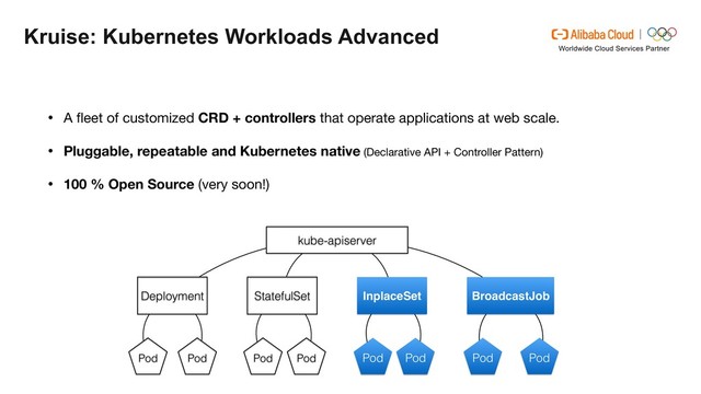 Kruise: Kubernetes Workloads Advanced
• A ﬂeet of customized CRD + controllers that operate applications at web scale. 

• Pluggable, repeatable and Kubernetes native (Declarative API + Controller Pattern)

• 100 % Open Source (very soon!)
kube-apiserver
Deployment StatefulSet InplaceSet BroadcastJob
Pod Pod Pod Pod Pod Pod Pod Pod
