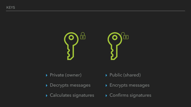 KEYS
▸ Private (owner)
▸ Decrypts messages
▸ Calculates signatures
▸ Public (shared)
▸ Encrypts messages
▸ Conﬁrms signatures
