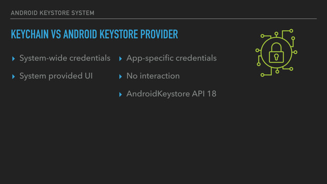 ANDROID KEYSTORE SYSTEM
KEYCHAIN VS ANDROID KEYSTORE PROVIDER
▸ System-wide credentials
▸ System provided UI
▸ App-speciﬁc credentials
▸ No interaction
▸ AndroidKeystore API 18
