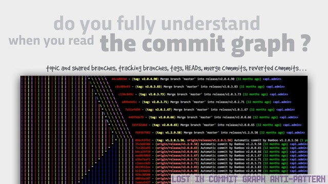 LOST IN COMMIT GRAPH ANTI-PATTERN
the commit graph ?
do you fully understand
topic and shared branches, tracking branches, tags, HEADs, merge commits, reverted commits…
LOST IN COMMIT GRAPH ANTI-PATTERN
when you read
