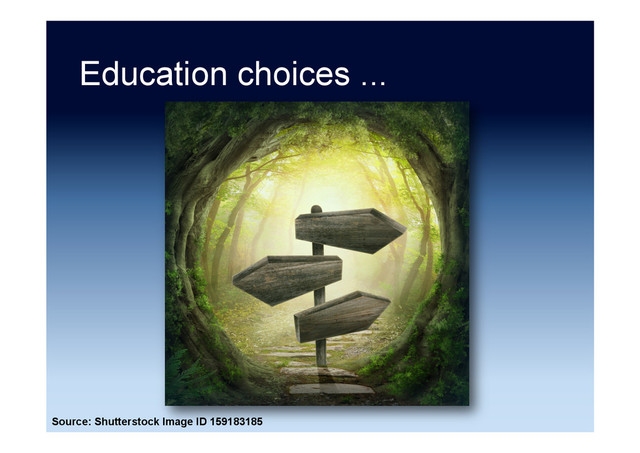 Education choices ...
Source: Shutterstock Image ID 159183185

