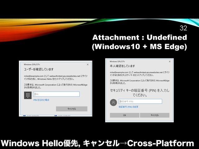 Attachment : Undefined
(Windows10 + MS Edge)
!32
8JOEPXT)FMMP༏ઌΩϟϯηϧˠ$SPTT1MBUGPSN
