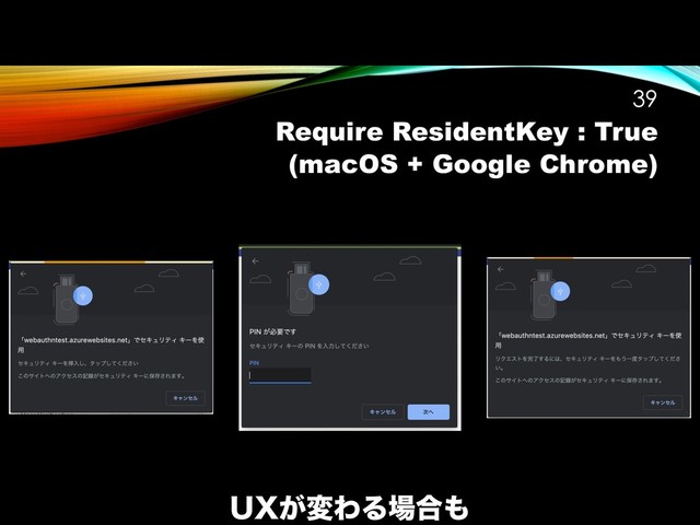 Require ResidentKey : True
(macOS + Google Chrome)
!39
69͕มΘΔ৔߹΋
