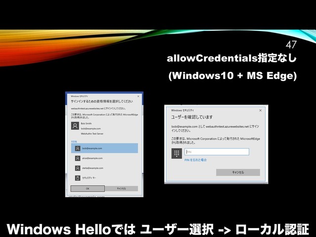 allowCredentialsࢦఆͳ͠
(Windows10 + MS Edge)
!47
8JOEPXT)FMMPͰ͸Ϣʔβʔબ୒ϩʔΧϧೝূ
