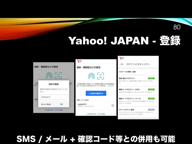 Yahoo! JAPAN - ొ࿥
!80
4.4ϝʔϧ֬ೝίʔυ౳ͱͷซ༻΋Մೳ
