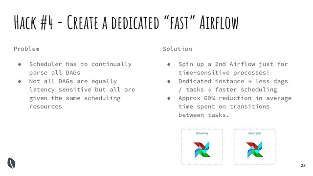 23
Hack #4 - Create a dedicated “fast” Airﬂow
Solution
● Spin up a 2nd Airflow just for
time-sensitive processes!
● Dedicated instance → less dags
/ tasks → faster scheduling
● Approx 60% reduction in average
time spent on transitions
between tasks.
Problem
● Scheduler has to continually
parse all DAGs
● Not all DAGs are equally
latency sensitive but all are
given the same scheduling
resources
