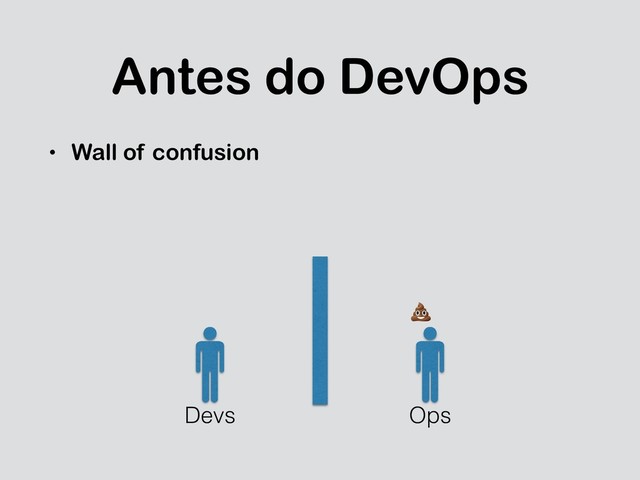 Antes do DevOps
• Wall of confusion

Devs Ops
