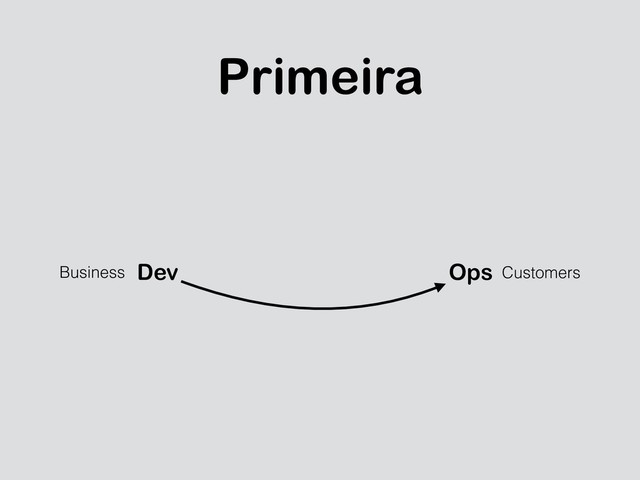 Primeira
Dev Ops
Business Customers
