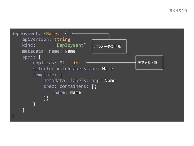 deployment: : {
apiVersion: string
kind: "Deployment"
metadata: name: Name
spec: {
replicas: *1 | int
selector matchLabels app: Name
template: {
metadata: labels: app: Name
spec: containers: [{
name: Name
]}
}
}
}
#k8sjp
パラメータの利用
デフォルト値
