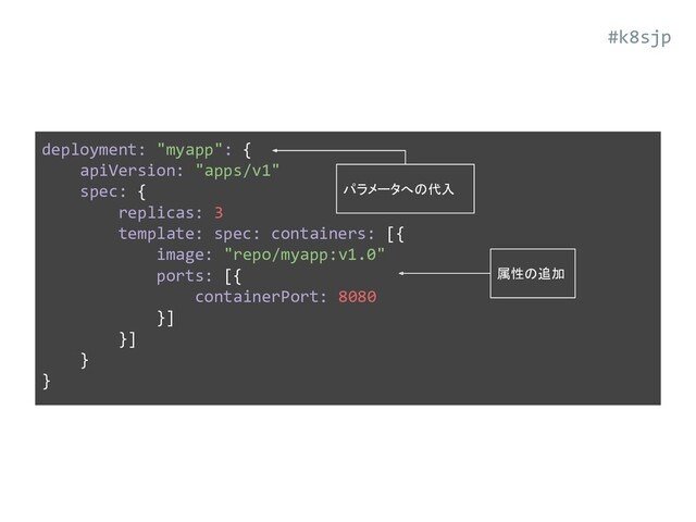 deployment: "myapp": {
apiVersion: "apps/v1"
spec: {
replicas: 3
template: spec: containers: [{
image: "repo/myapp:v1.0"
ports: [{
containerPort: 8080
}]
}]
}
}
#k8sjp
パラメータへの代入
属性の追加
