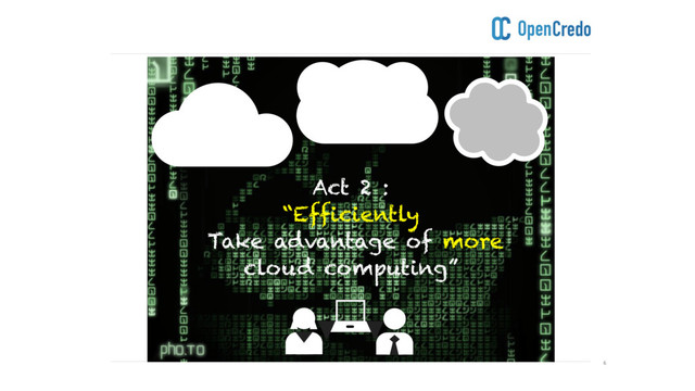 ----------------------------------------------------------------------------------------------------------------------------------------------------------------------------------------------------------------------------------------------------------
---------------------------------------------------------------------------------------------------------------------------------------------------------------------------------------------------------------------------------------------------------- 6
Act 2 :
“Efficiently
Take advantage of more
cloud computing”
