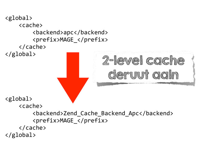 	  
	  	  	  	  	  
	  	  	  	  	  	  	  	  Zend_Cache_Backend_Apc	  
	  	  	  	  	  	  	  	  MAGE_	  
	  	  	  	  	  

	  
	  	  	  	  	  
	  	  	  	  	  	  	  	  apc	  
	  	  	  	  	  	  	  	  MAGE_	  
	  	  	  	  	  

2-level cache
deruut aaln
