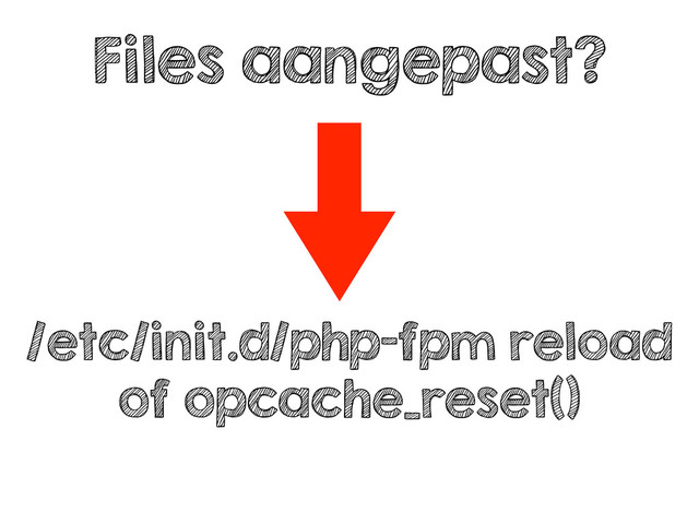 Files aangepast?
!
!
!
/etc/init.d/php-fpm reload
of opcache_reset()
