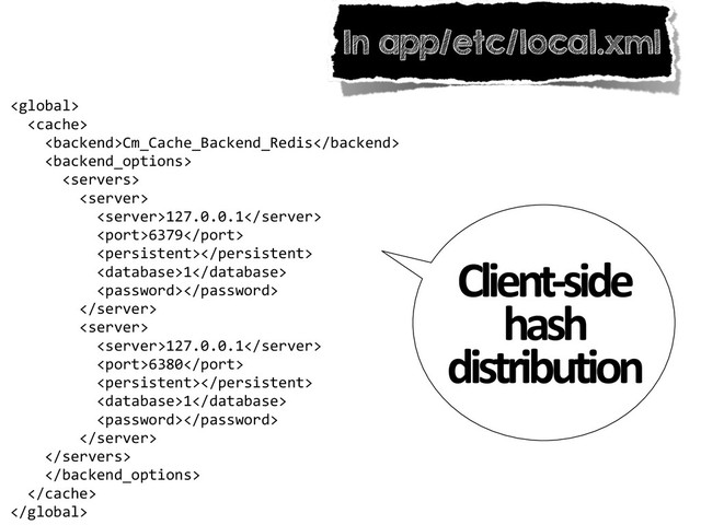 In app/etc/local.xml
	  
	  	  	  
	  	  	  	  Cm_Cache_Backend_Redis	  
	  	  	  	  	  
	  	  	  	  	  	  	  
	  	  	  	  	  	  	  	  	  
	  	  	  	  	  	  	  	  	  	  127.0.0.1	  
	  	  	  	  	  	  	  	  	  	  6379	  
	  	  	  	  	  	  	  	  	  	  	  
	  	  	  	  	  	  	  	  	  	  1	  
	  	  	  	  	  	  	  	  	  	  	  	  	  	  	  	  	  	  	  	  	  
	  	  	  	  	  	  	  	  	  
	  	  	  	  	  	  	  	  	  
	  	  	  	  	  	  	  	  	  	  127.0.0.1	  
	  	  	  	  	  	  	  	  	  	  6380	  
	  	  	  	  	  	  	  	  	  	  	  
	  	  	  	  	  	  	  	  	  	  1	  
	  	  	  	  	  	  	  	  	  	  	  
	  	  	  	  	  	  	  	  	  	  	  	  	  	  	  	  	  
	  	  	  	  	  	  	  	  	  
	  	  	  	  	  
	  	  	  

Client-­‐side	  
hash	  
distribution
