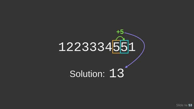 Slide № 53
1223334551
+5
Solution: 13
