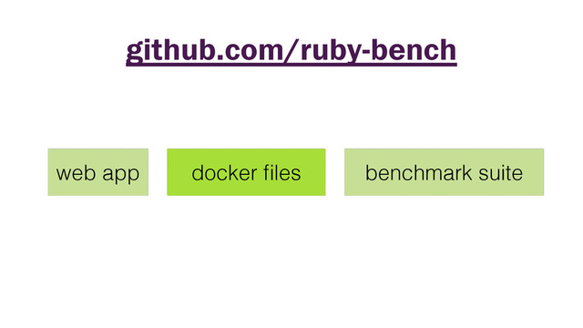 github.com/ruby-bench
web app docker ﬁles benchmark suite
