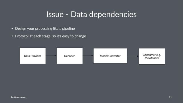 Issue - Data dependencies
• Design your processing like a pipeline
• Protocol at each stage, so it's easy to change
by @merowing_ 21
