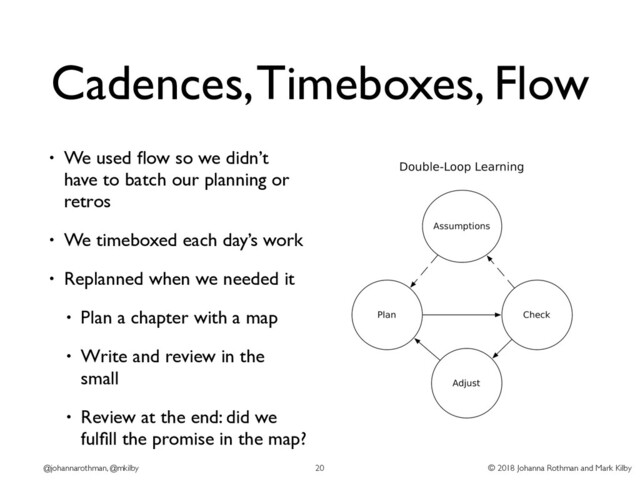 © 2018 Johanna Rothman and Mark Kilby
@johannarothman, @mkilby
Cadences, Timeboxes, Flow
• We used ﬂow so we didn’t
have to batch our planning or
retros
• We timeboxed each day’s work
• Replanned when we needed it
• Plan a chapter with a map
• Write and review in the
small
• Review at the end: did we
fulﬁll the promise in the map?
20
