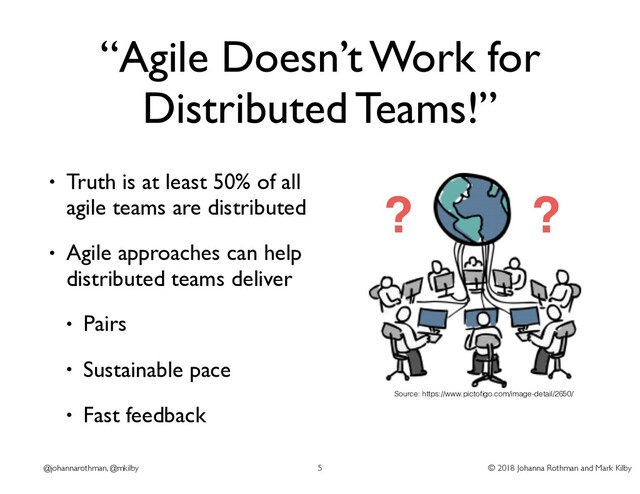 © 2018 Johanna Rothman and Mark Kilby
@johannarothman, @mkilby
“Agile Doesn’t Work for
Distributed Teams!”
• Truth is at least 50% of all
agile teams are distributed
• Agile approaches can help
distributed teams deliver
• Pairs
• Sustainable pace
• Fast feedback
5
Source: https://www.pictoﬁgo.com/image-detail/2650/
? ?
