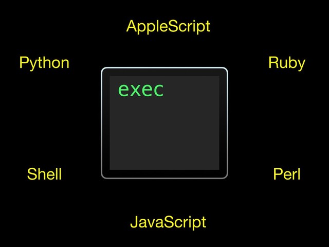 AppleScript
Ruby
JavaScript
Perl
Shell
Python
