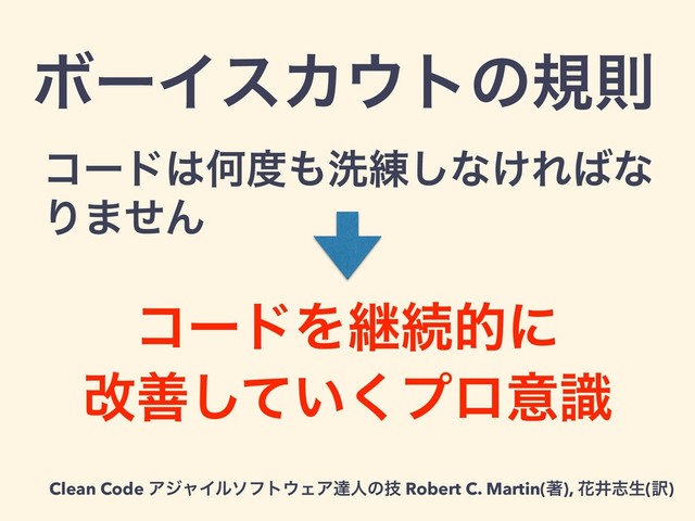 ϘʔΠεΧ΢τͷنଇ
ίʔυΛܧଓతʹ
վળ͍ͯ͘͠ϓϩҙࣝ
ίʔυ͸Կ౓΋ચ࿅͠ͳ͚Ε͹ͳ
Γ·ͤΜ
Clean Code ΞδϟΠϧιϑτ΢ΣΞୡਓͷٕ Robert C. Martin(ஶ), ՖҪࢤੜ(༁)

