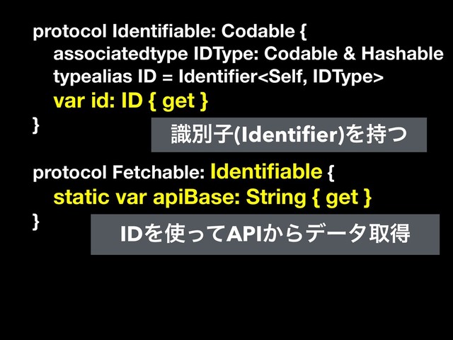 protocol Identiﬁable: Codable {
associatedtype IDType: Codable & Hashable
typealias ID = Identiﬁer
var id: ID { get }
}
protocol Fetchable: Identiﬁable {
static var apiBase: String { get }
}
ࣝผࢠ(Identiﬁer)Λ࣋ͭ
IDΛ࢖ͬͯAPI͔Βσʔλऔಘ
