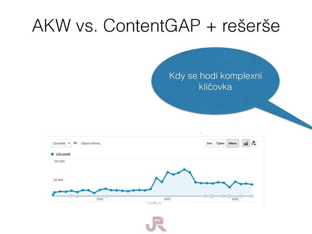AKW vs. ContentGAP + rešerše
Kdy se hodí komplexní
klíčovka
