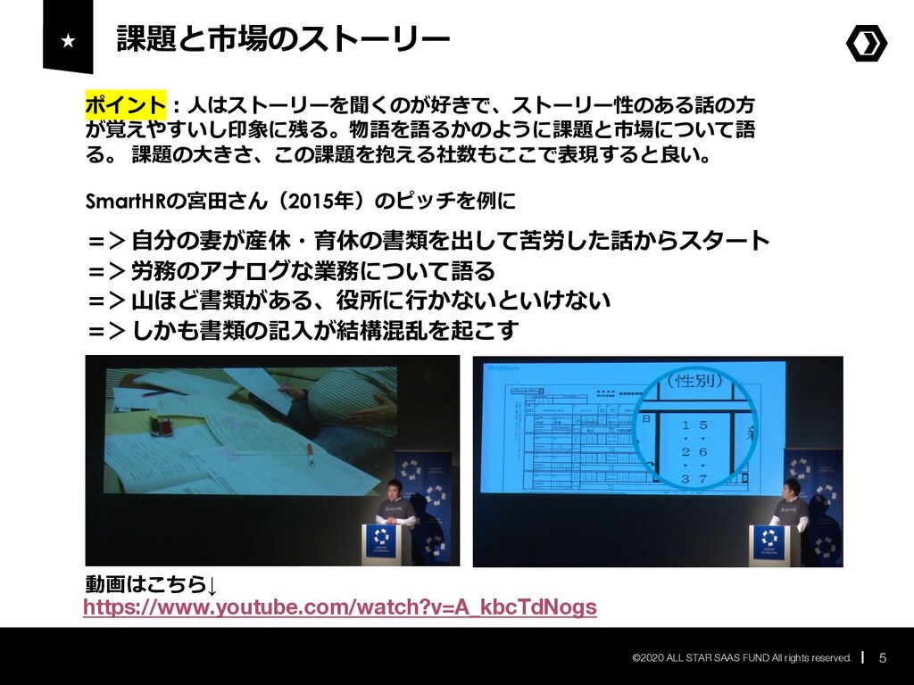 Vcが投資したくなるsaasスタートアップのピッチとは シード編 Speaker Deck