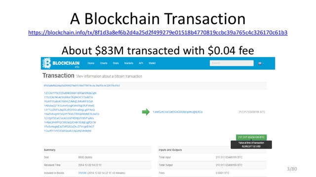 A Blockchain Transaction
https://blockchain.info/tx/8f1d3a8ef6b2d4a25d2f499279e01518b4770819ccbc39a765c4c326170c61b3
About $83M transacted with $0.04 fee
3/80
